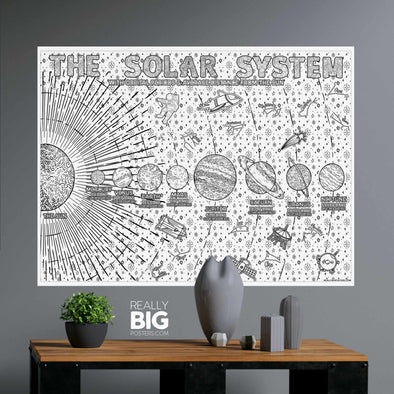 Solar System Coloring Poster